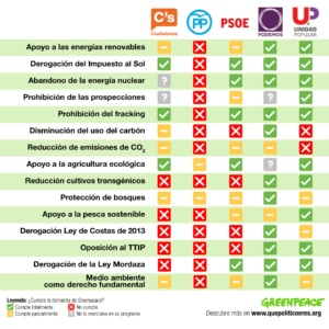 comparacion-1140